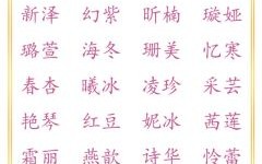 女宝宝名字带圣的 圣取名字女孩名字