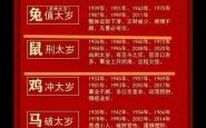 2023年犯太岁的生肖是哪几个