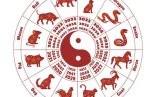 为人师表是什么生肖？出师一表是什么生肖
