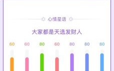 双子座今日运势2025年9月5日