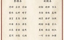 尹姓女孩兔年取名怎么取 尹姓女孩兔年取名