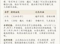 禾字女孩取名含义 禾字取名字女孩