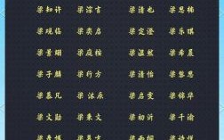 梁姓男孩女孩名字大全 梁姓男孩女孩名字