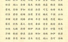 今年新生女孩取名大全 今年新生女孩取名