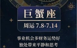 巨蟹座今日运势2025年6月15日巨蟹座事业财运爱情运势