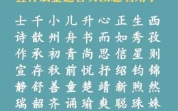 五行属金女宝宝名字 2026五行属金的女孩名字