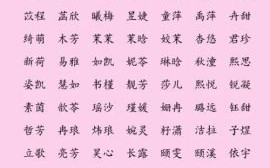 缺金女孩最佳名字 2026兔年缺金女孩起名