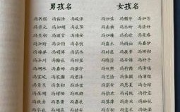 冯字的小女孩的名字 冯的名字女孩子名字
