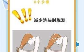 年初二能洗头吗