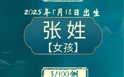 张姓兔年出生取名最佳的字 2026年兔宝张姓女孩名