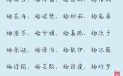 姓杨的女宝宝名字大全免费 属兔姓杨女孩起名字