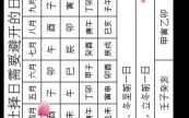 2025年7月作灶择吉指南丨哪天开火最旺家？2025年7月作灶最佳吉日全攻略
