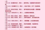 2025年動土吉日 2025年5月動土吉日