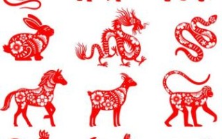 十二生肖最怕寒冷的动物是什么？不怕寒的生肖