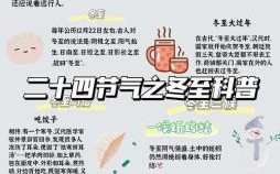 冬至晴天有什么预示 冬至大太阳天气有甚讲究