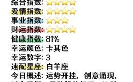 2025年9月21日射手座本日运程第一星座