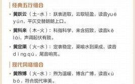 黄姓带木的男孩名字 黄姓女孩起名字带木字的