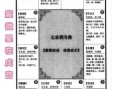 紫微斗数星象推演 紫微斗数命理测算