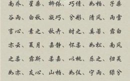 五行属木 诗经 诗经里五行属木的女孩名字