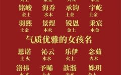 嘉字取名的女孩名字怎么取 嘉字取名的女孩名字