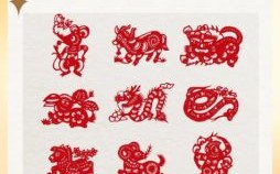 欲钱猪鸡狗是什么生肖？猪左鸡右酉中间猜一肖