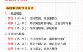 带梦字的女孩名字唯美 带梦字女孩名字