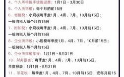 12月24是什么日子 2024年12月的税几时申报