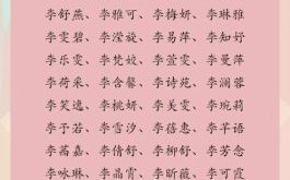 李氏姓名大全 李氏古风姓名