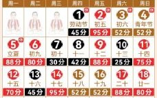 5月27日是什么生肖？27日是什么属相日