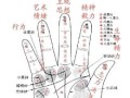 手相掌丘与纹路何者更关键为何不可随意观手相