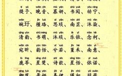 给女孩子起名字寓意最好的字有哪些 给女孩子起名字寓意最好的字