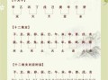 天干地支的含义是什么 十天干十二地支口诀歌