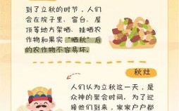 八月七日具体几点几分立秋