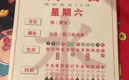 2025年7月13日打麻将什么方位最佳