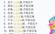 2023哪些生肖需要躲春