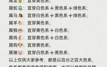 2021年12月16日穿五行色