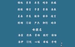 2026年女孩属兔最佳取名字 2026年女孩属兔最佳取名