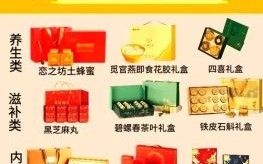 2025年4月探病吉日 看望长辈带何礼物好