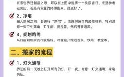 2025年5月最新公历搬家黄道吉日_新房乔迁好日子推荐指南！