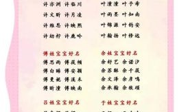 属虎缺金缺水女孩名字 属虎缺水女孩子取名用什么字