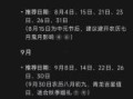 2025年出行吉利日程表2025年出行吉利日程表