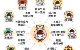 2025年8月16日天秤座运程及指南