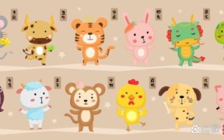 十二生女肖是什么生肖？十二生肖中的女肖