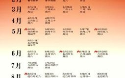 2025年5月安装入户门黄道吉日 安门最佳日期查询