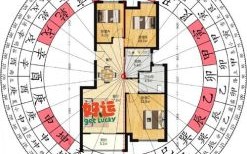 2025年放水启门吉日 放水启门吉位要诀