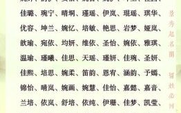 五行缺土女孩最佳名字 五行缺土女孩起名