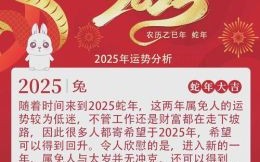 属兔2025年结婚吉月吉日 属兔2025年结婚大利月