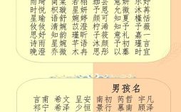 二o二一年女孩取名 女孩子取名字2026年