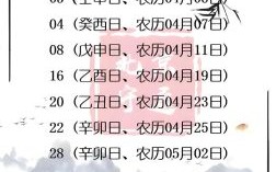 2025年5月开业吉日查询 2025年5月开业吉日