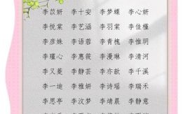 李福这个名字怎么样 姓李福字辈女孩起什么名字